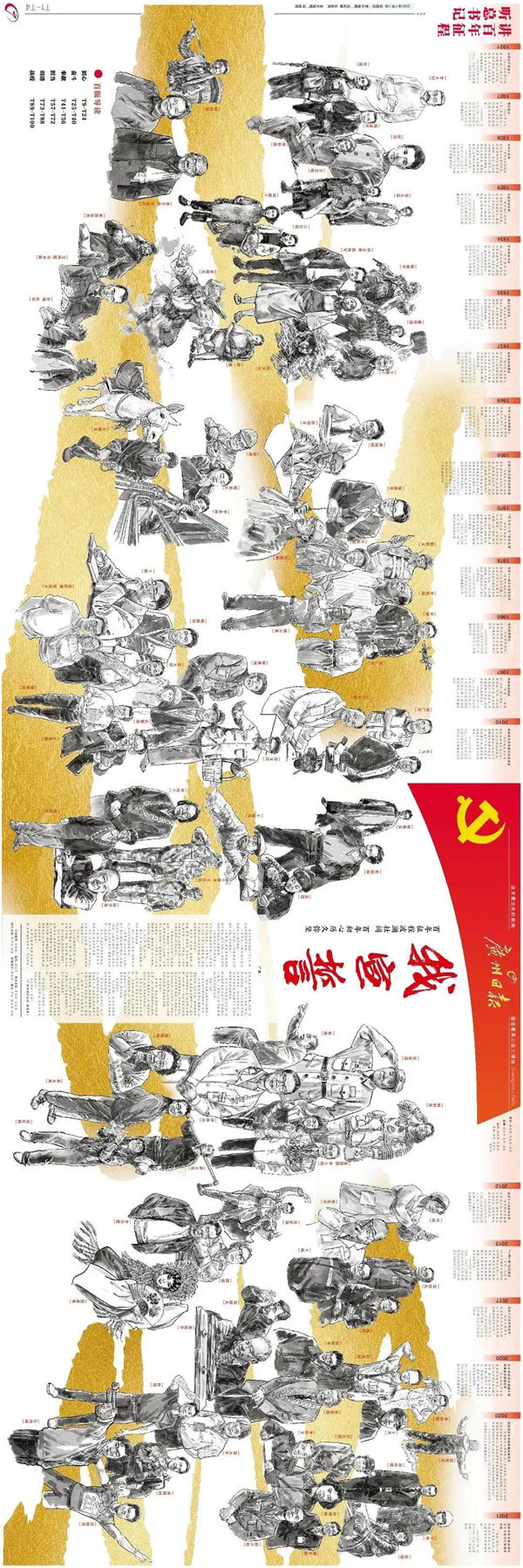 建黨百年丨歲月見初心，平安闊步向前行！